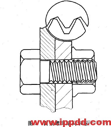 自锁螺母(施必牢螺纹)的原理及应用... 自锁螺母(施必牢螺纹)的原理及应用...