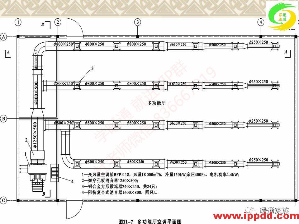 培训PPT | 通风与空调工程施工图设计全面解析