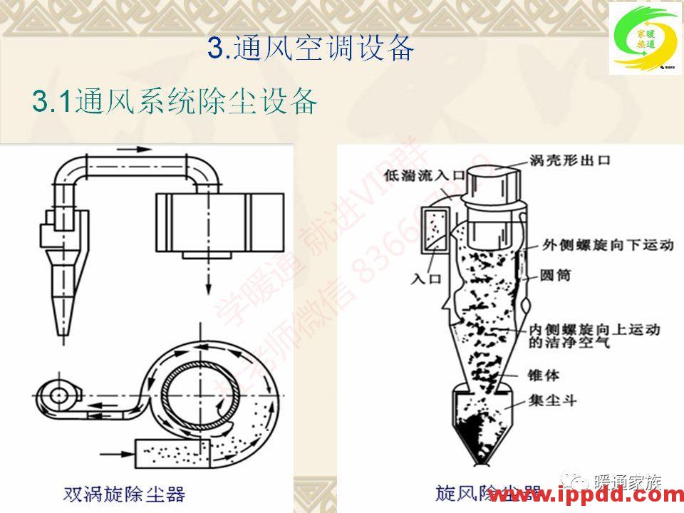 培训PPT | 通风与空调工程施工图设计全面解析
