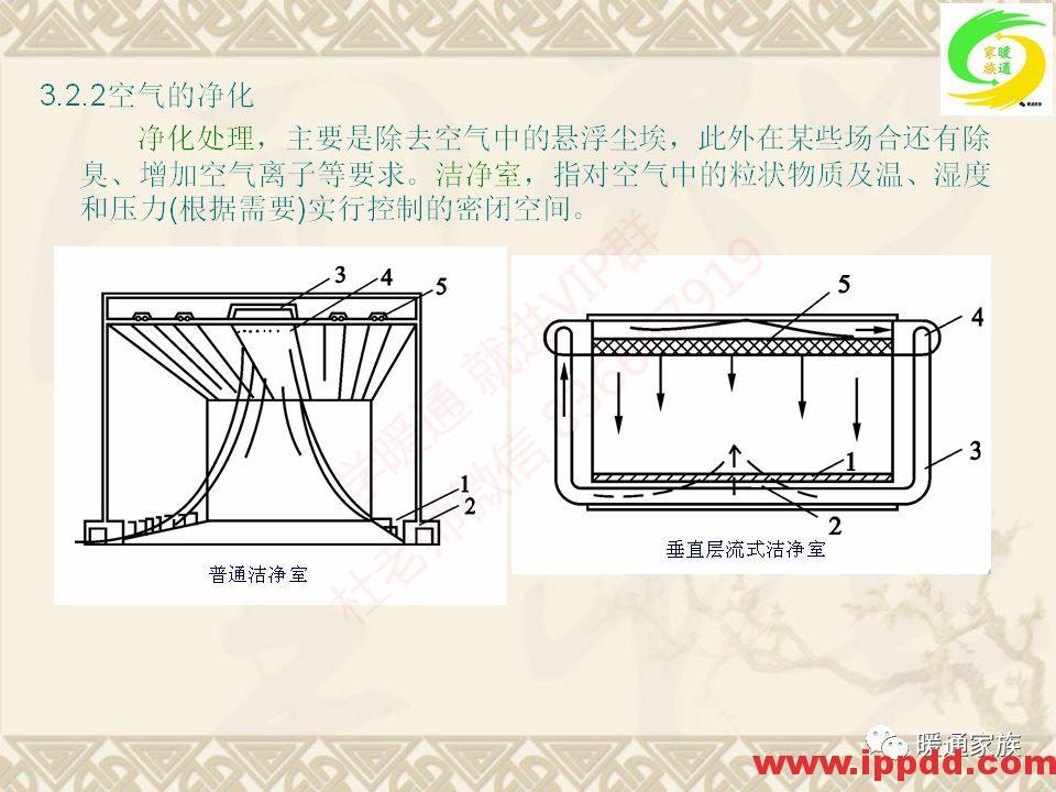 培训PPT | 通风与空调工程施工图设计全面解析