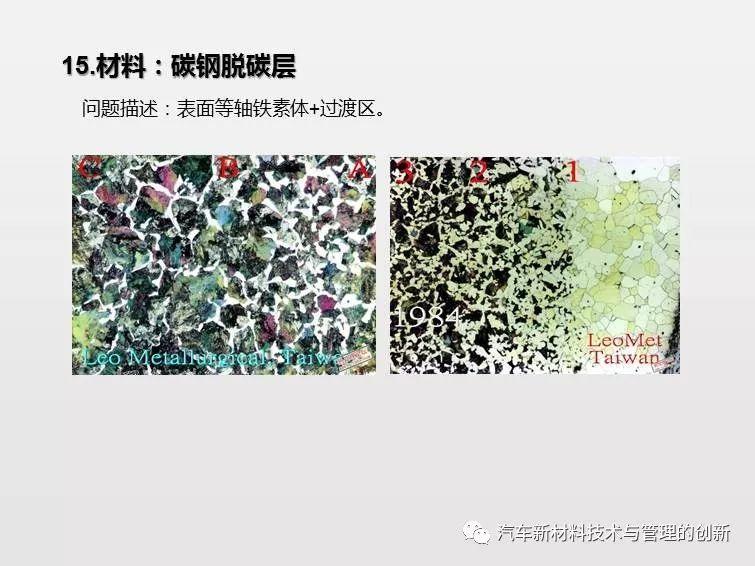 搞机械先弄懂材料,41张材料典型缺陷PPT 搞机械先弄懂材料,41张材料典型缺陷PPT