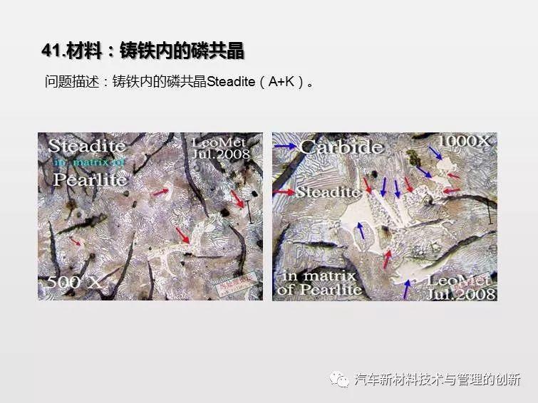 搞机械先弄懂材料,41张材料典型缺陷PPT 搞机械先弄懂材料,41张材料典型缺陷PPT