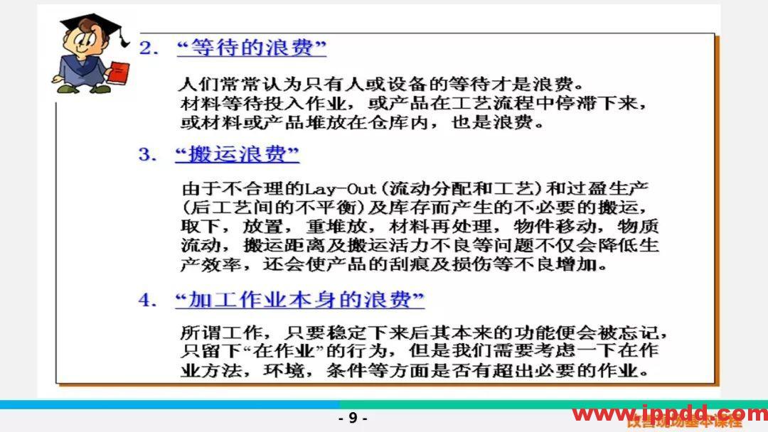 【PPT】5S &三定基本课程