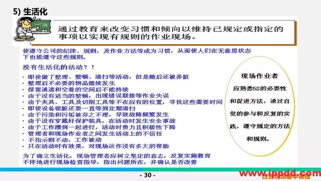 【PPT】5S &三定基本课程