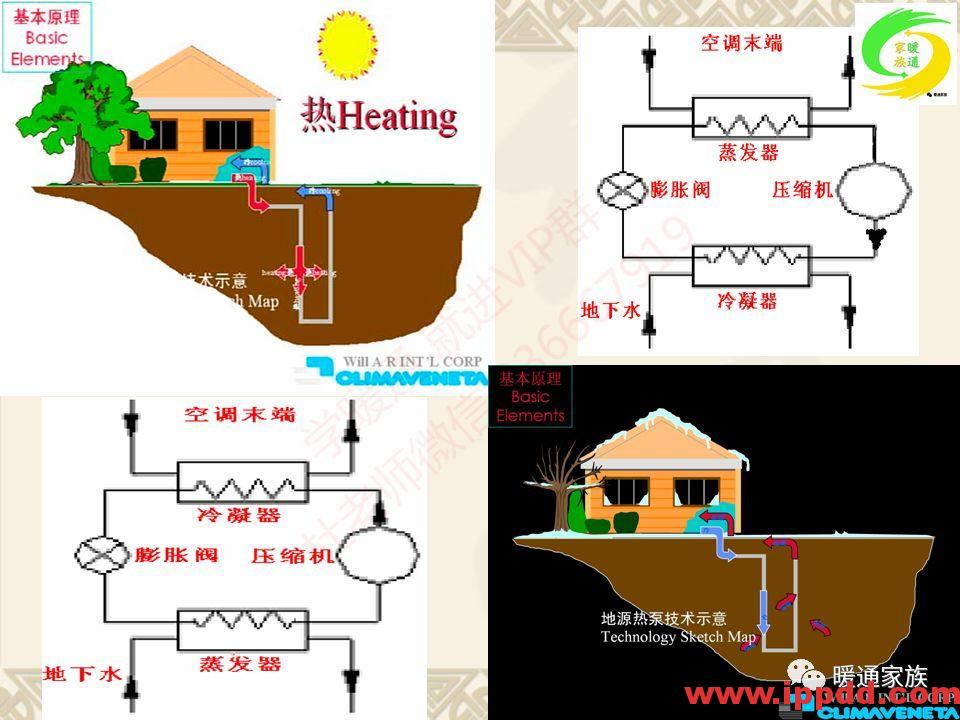 培训PPT | 通风与空调工程施工图设计全面解析