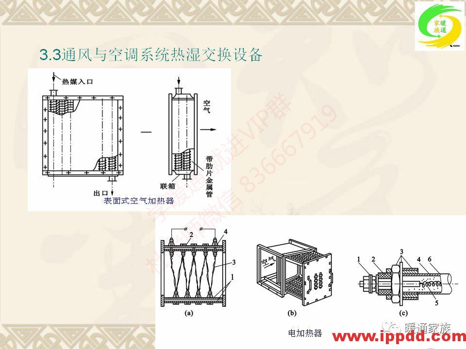 培训PPT | 通风与空调工程施工图设计全面解析