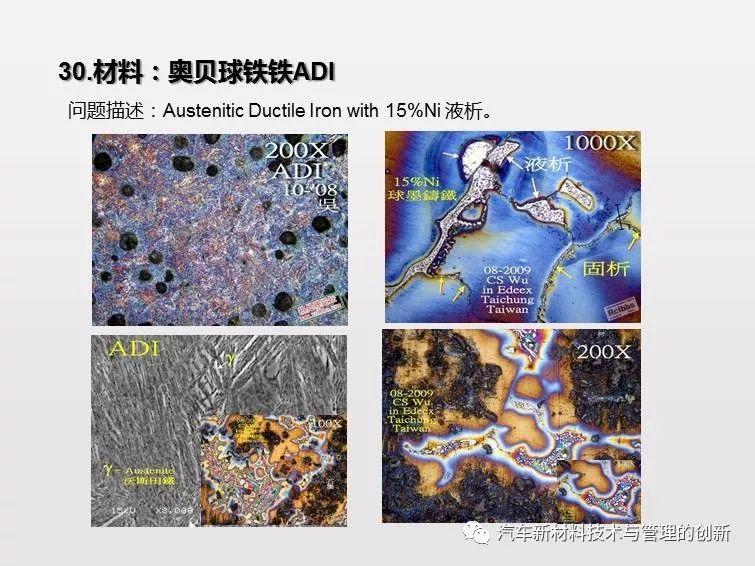 搞机械先弄懂材料,41张材料典型缺陷PPT 搞机械先弄懂材料,41张材料典型缺陷PPT