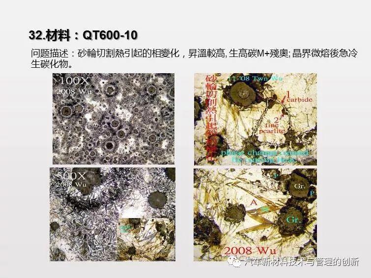 搞机械先弄懂材料,41张材料典型缺陷PPT 搞机械先弄懂材料,41张材料典型缺陷PPT