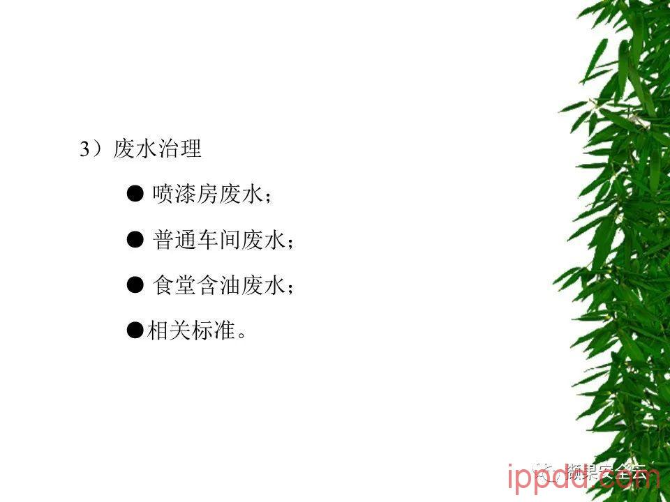 ISO14001环境管理体系标准及环境法律法规介绍 112张PPT