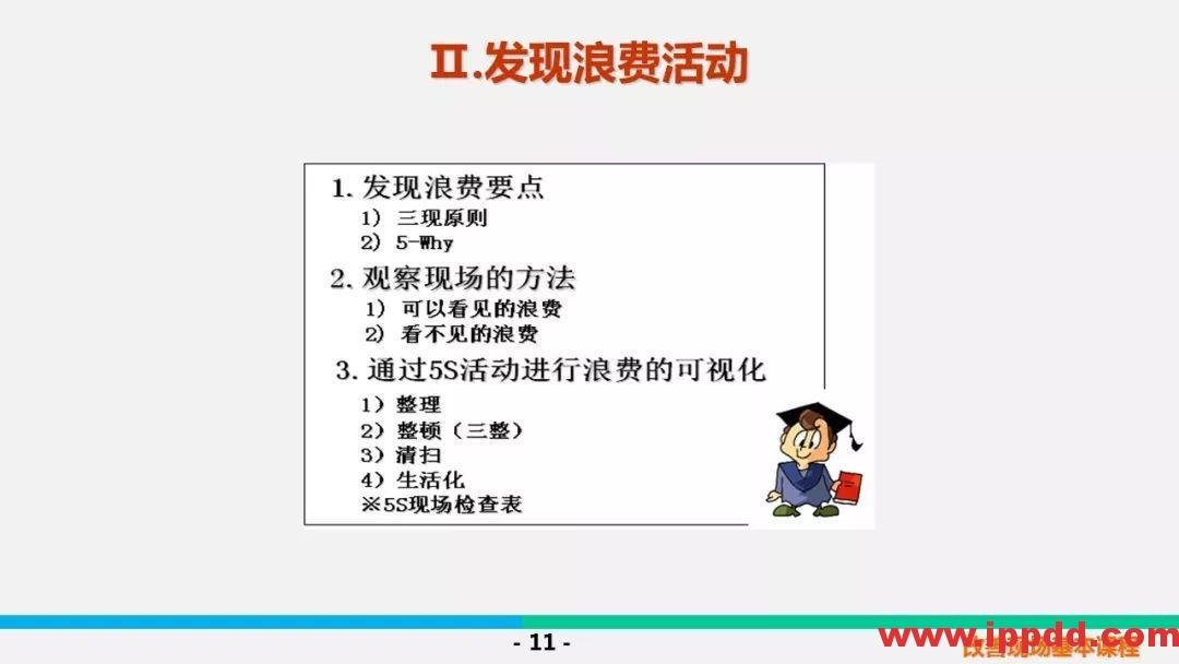 【PPT】5S &三定基本课程