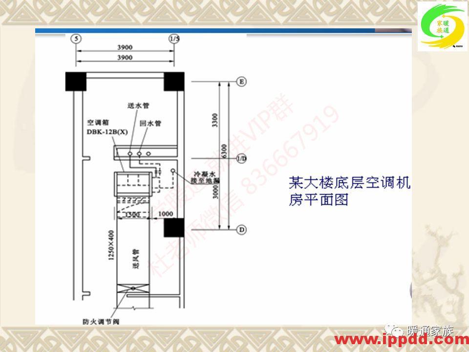 培训PPT | 通风与空调工程施工图设计全面解析 培训PPT | 通风与空调工程施工图设计全面解析