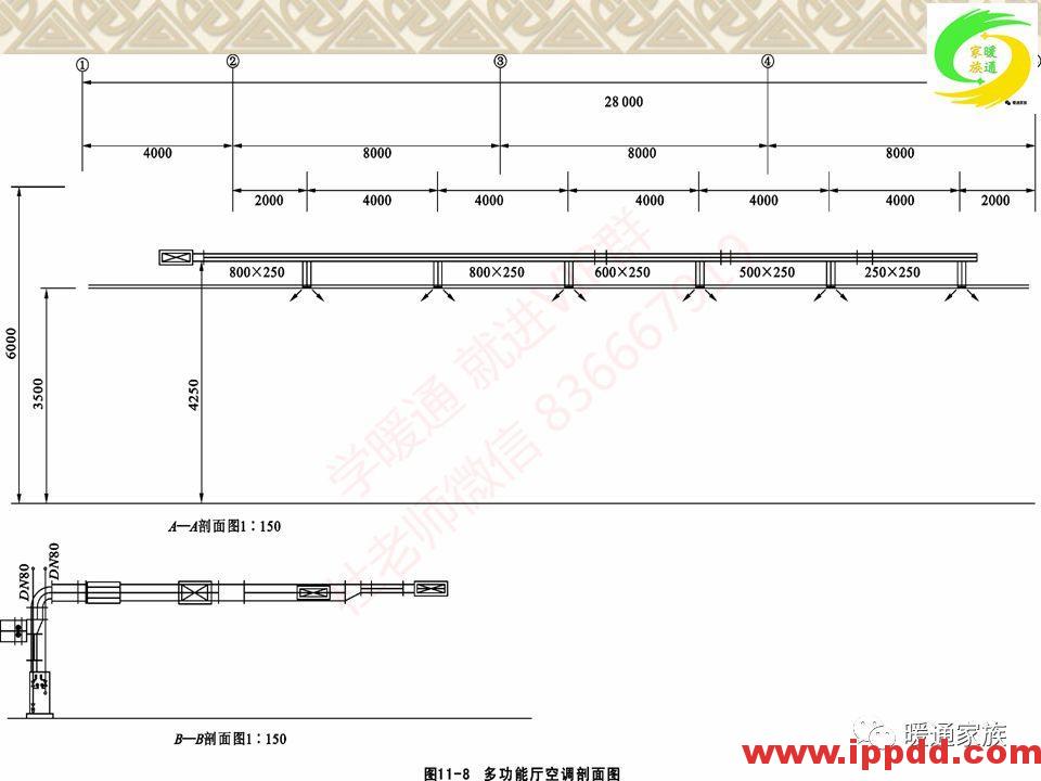培训PPT | 通风与空调工程施工图设计全面解析