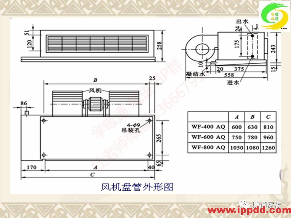 培训PPT | 通风与空调工程施工图设计全面解析