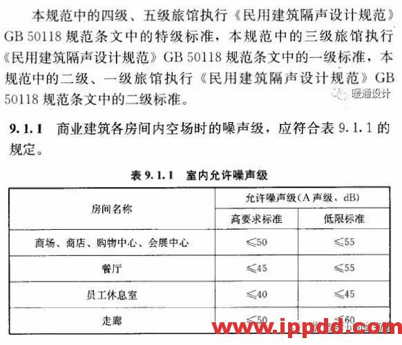 超全！17张图彻底搞懂暖通常用设计参数