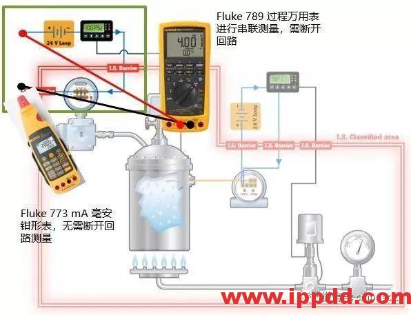 4-20mA是什么?简单易懂,让你不再一脸懵... 4-20mA是什么?简单易懂,让你不再一脸懵...