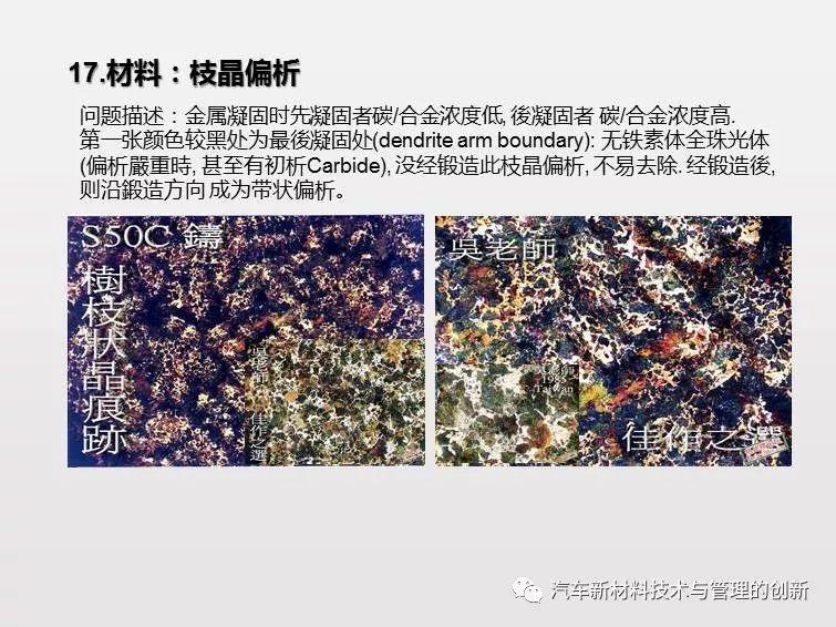 搞机械先弄懂材料,41张材料典型缺陷PPT 搞机械先弄懂材料,41张材料典型缺陷PPT