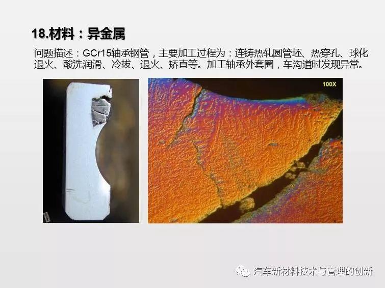 搞机械先弄懂材料,41张材料典型缺陷PPT 搞机械先弄懂材料,41张材料典型缺陷PPT