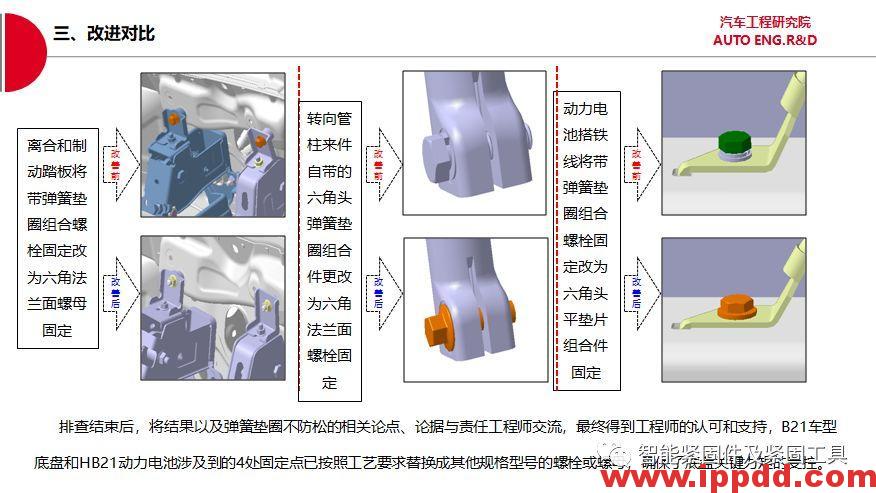 使用带弹簧垫圈螺栓固定不防松问题改进...