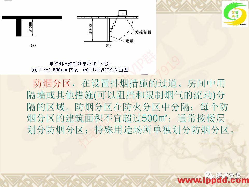 培训PPT | 通风与空调工程施工图设计全面解析