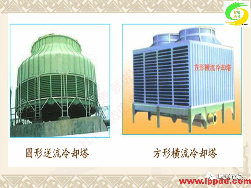 培训PPT | 通风与空调工程施工图设计全面解析