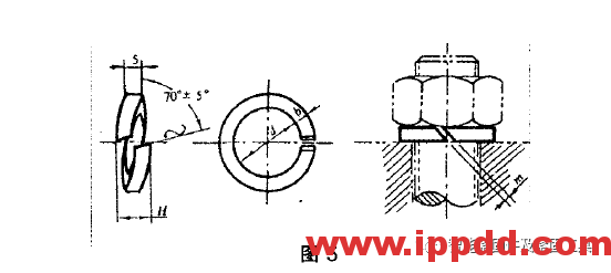 谈螺纹紧固件连接的防松... 浅谈螺纹紧固件连接的防松措施