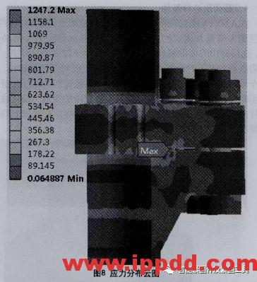 超级螺栓的结构分析...