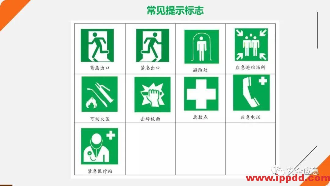 2020年2月复工事故视频，常见各种类型事故发生瞬间动图展示及员工安全培训教材PPT