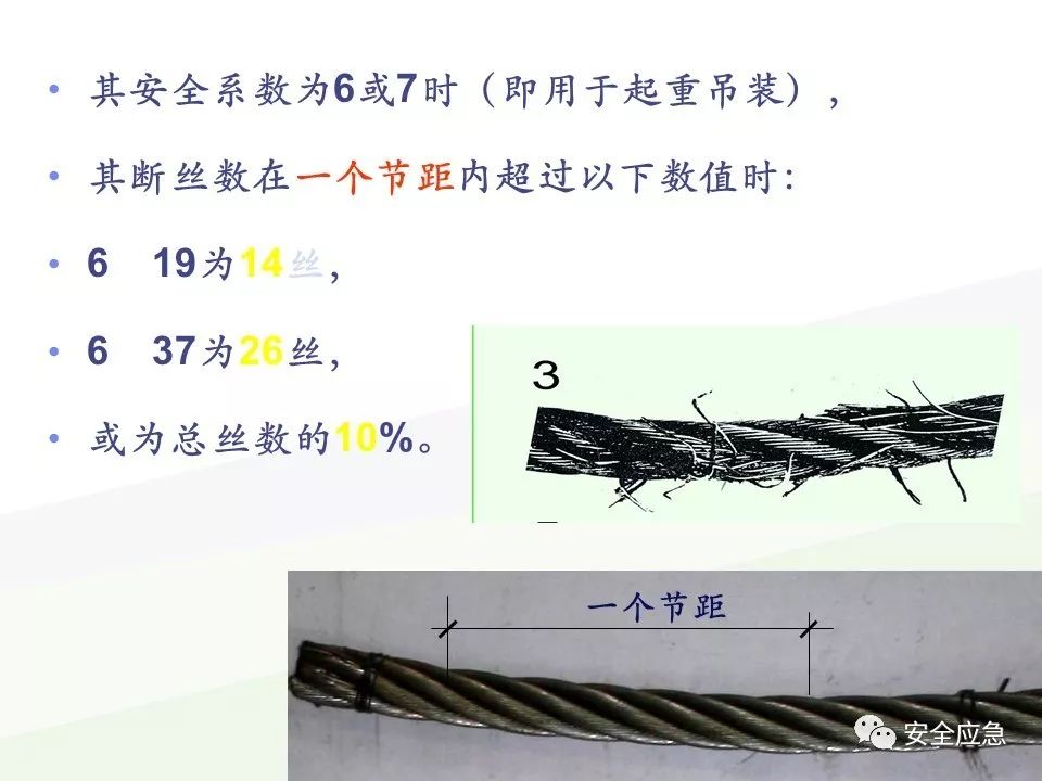 我说报废，你说还能用，绳索断裂砸死工人！只因绳索扭结...