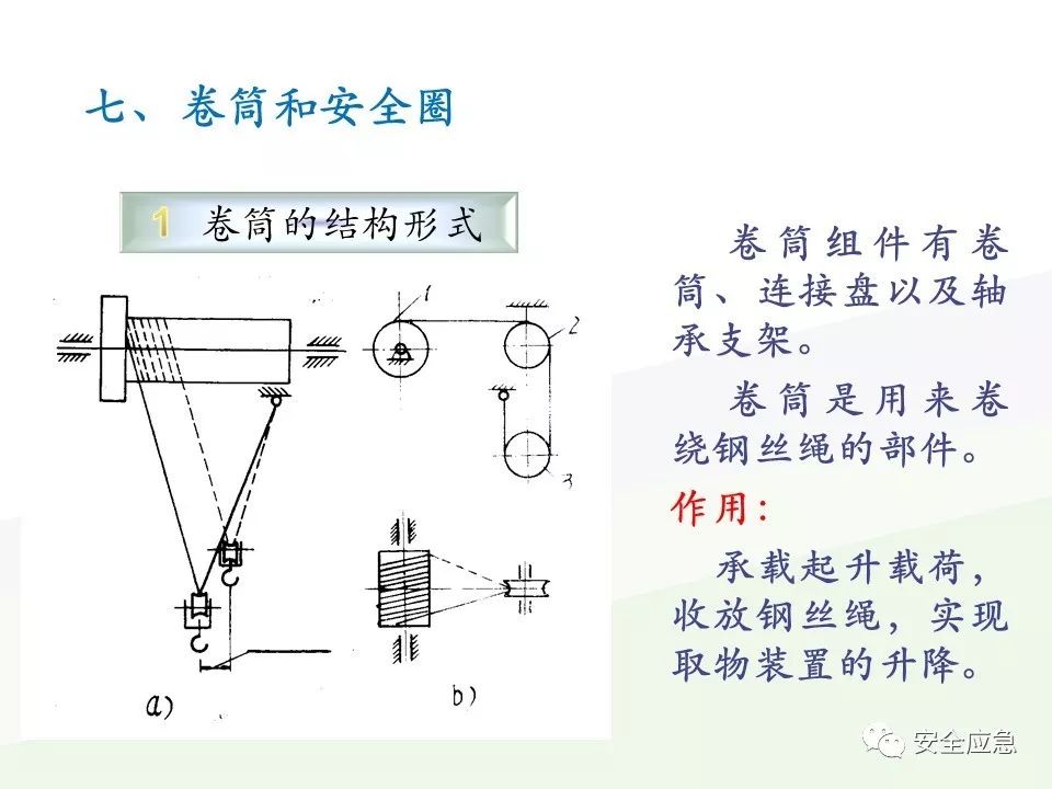 我说报废，你说还能用，绳索断裂砸死工人！只因绳索扭结...