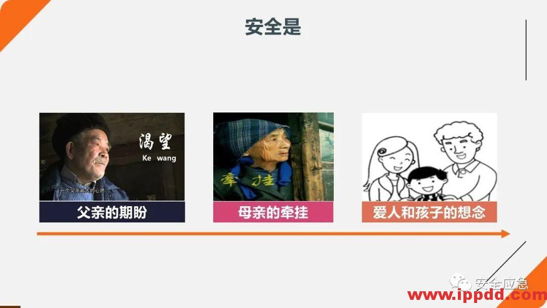 2020年2月复工事故视频，常见各种类型事故发生瞬间动图展示及员工安全培训教材PPT
