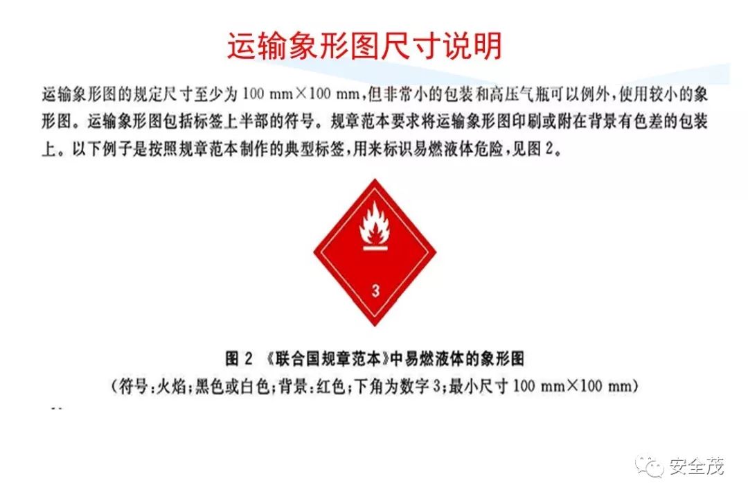 史上最实用安全标志标识大全 | 更新版