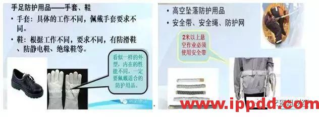 2020年2月复工事故视频，常见各种类型事故发生瞬间动图展示及员工安全培训教材PPT