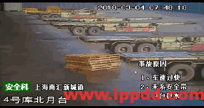 2020年2月复工事故视频，常见各种类型事故发生瞬间动图展示及员工安全培训教材PPT