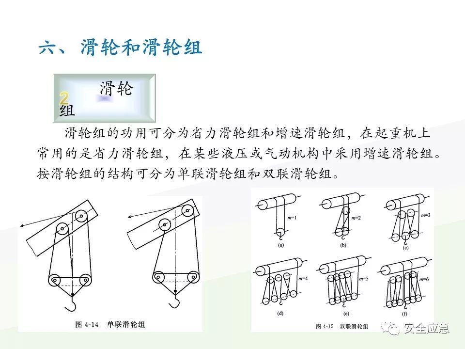 我说报废，你说还能用，绳索断裂砸死工人！只因绳索扭结...