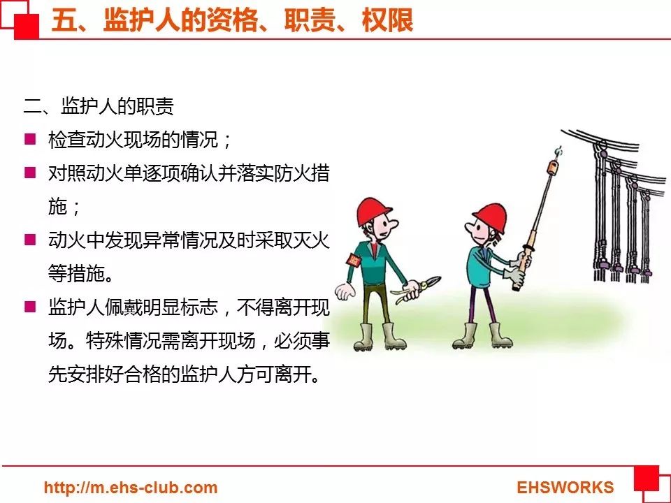 【PPT】动火作业培训