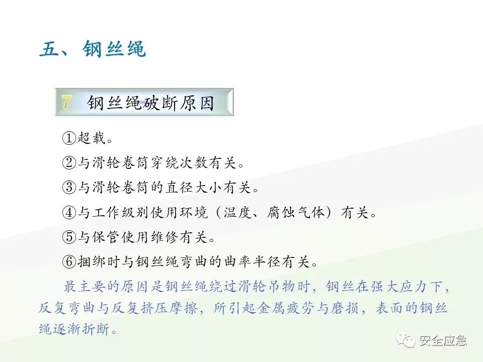 我说报废，你说还能用，绳索断裂砸死工人！只因绳索扭结...