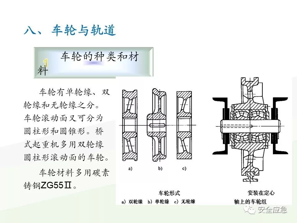 我说报废，你说还能用，绳索断裂砸死工人！只因绳索扭结...