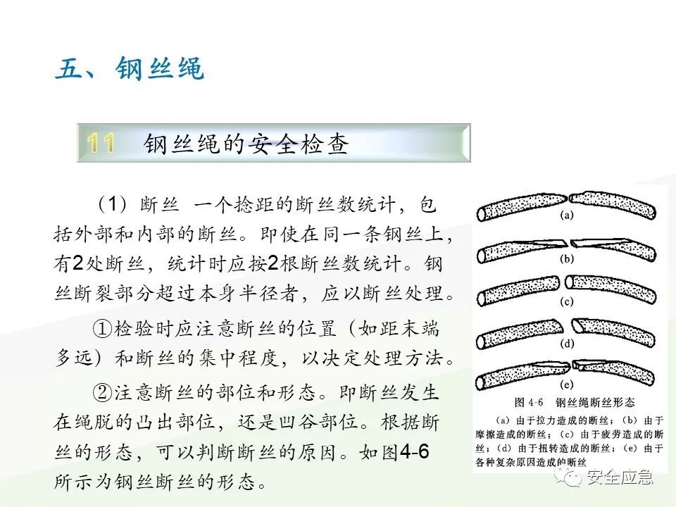 我说报废，你说还能用，绳索断裂砸死工人！只因绳索扭结...