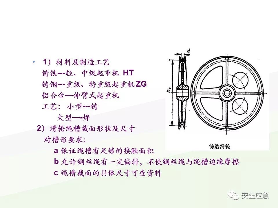 我说报废，你说还能用，绳索断裂砸死工人！只因绳索扭结...