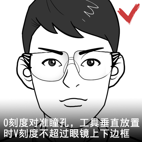 劳动防护用品佩戴图解，不会戴？不标准？每个人都要看一遍