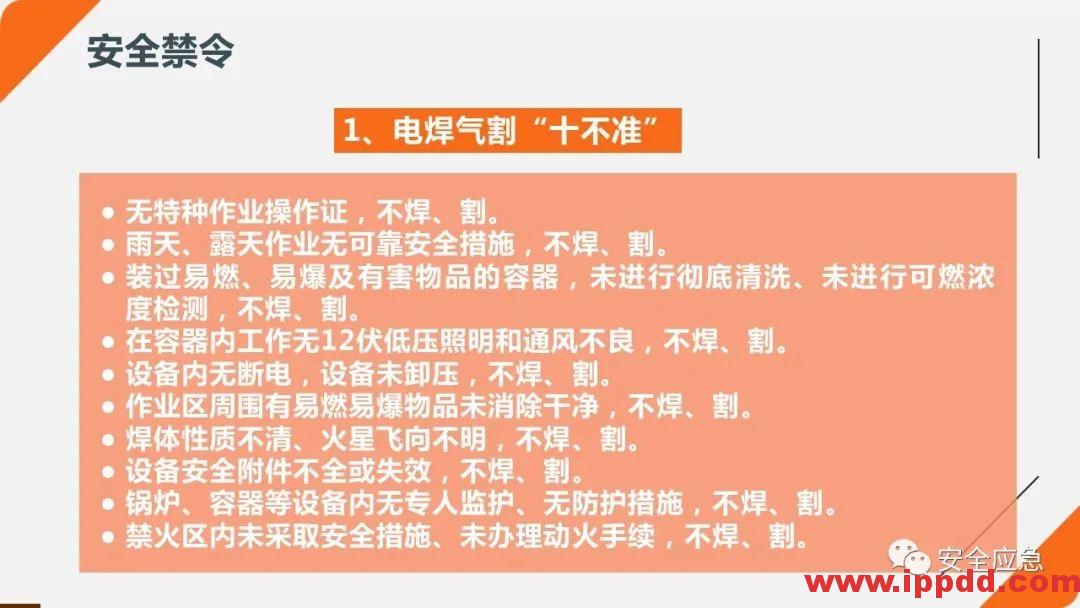 2020年2月复工事故视频，常见各种类型事故发生瞬间动图展示及员工安全培训教材PPT