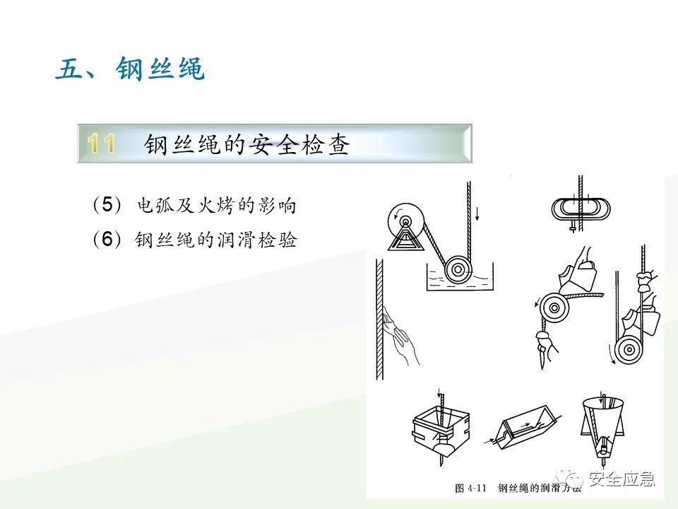 我说报废，你说还能用，绳索断裂砸死工人！只因绳索扭结...