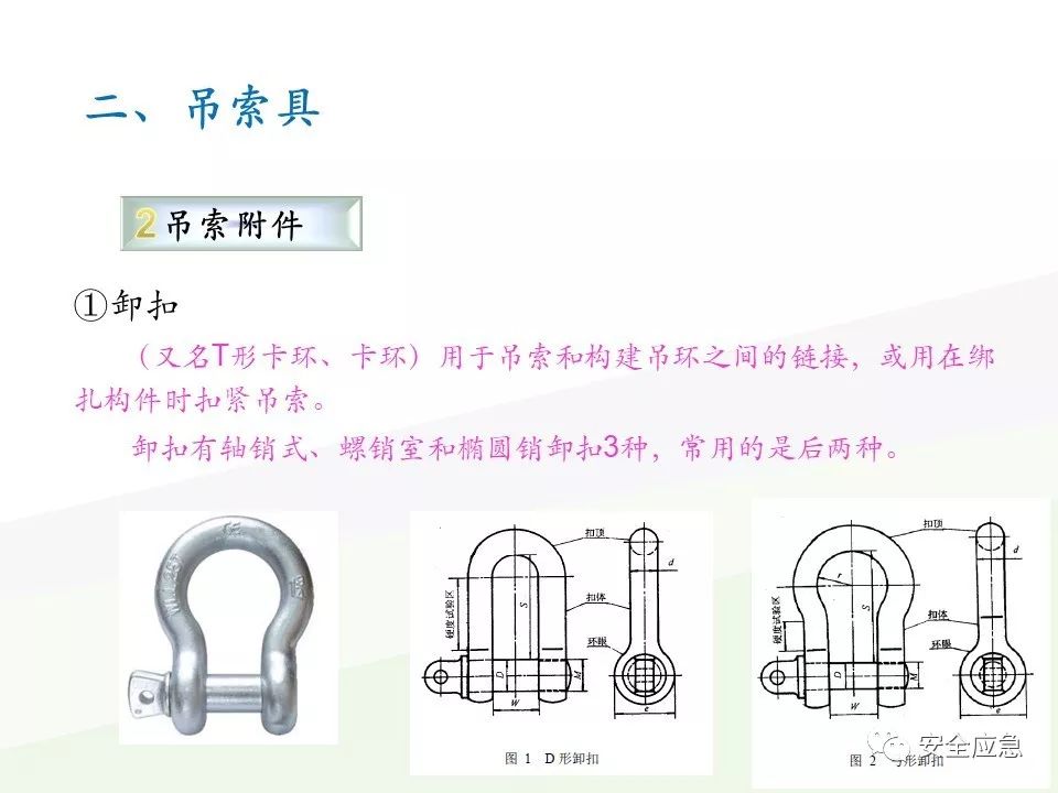 我说报废，你说还能用，绳索断裂砸死工人！只因绳索扭结...