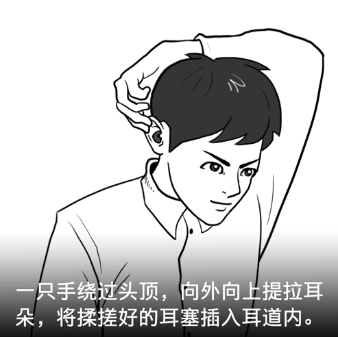 劳动防护用品佩戴图解，不会戴？不标准？每个人都要看一遍