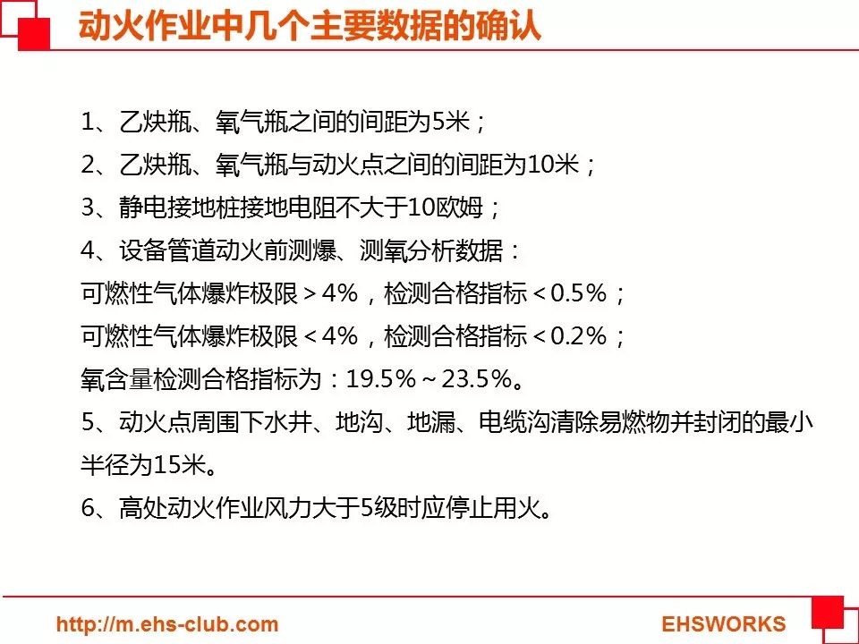 【PPT】动火作业培训