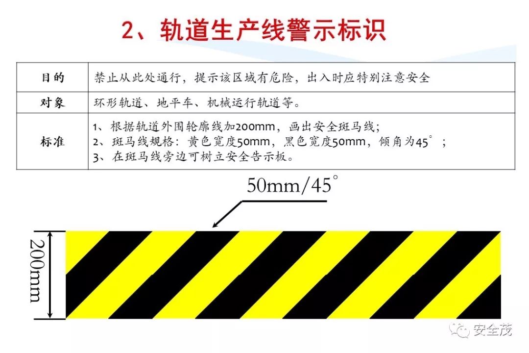 史上最实用安全标志标识大全 | 更新版