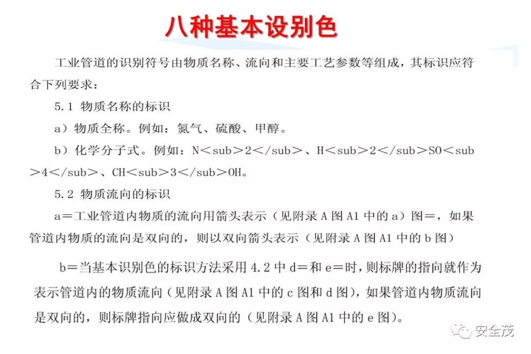 史上最实用安全标志标识大全 | 更新版