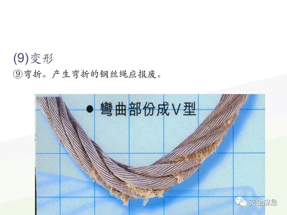 我说报废，你说还能用，绳索断裂砸死工人！只因绳索扭结...