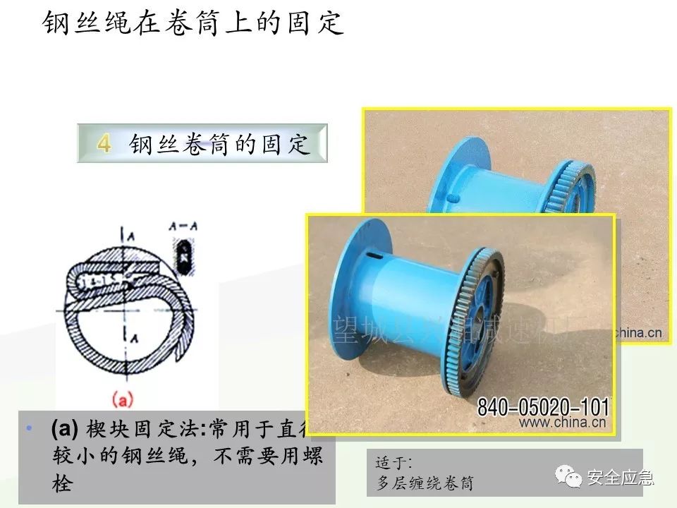 我说报废，你说还能用，绳索断裂砸死工人！只因绳索扭结...