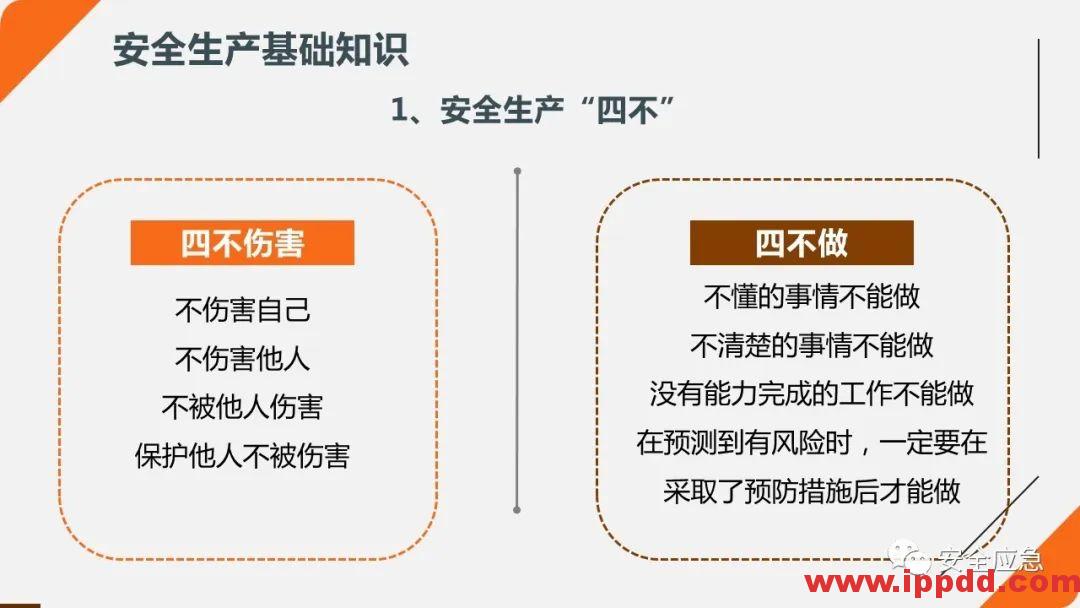 2020年2月复工事故视频，常见各种类型事故发生瞬间动图展示及员工安全培训教材PPT